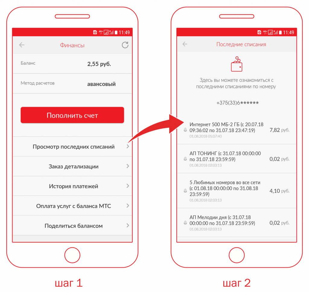 Мой МТС»: управление услугами связи без визита в офис и звонка в call-центр  | СМОРГОНЬ NEWS | Новости Сморгони | Дзен