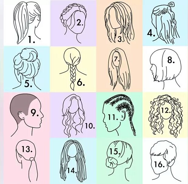 Выбор причёски может многое рассказать о человеке. 
Выбор повседневных деталей может рассказать подробности о характере человека. Этот психологический тест покажет, как зависят черты личности от причёски, которую вы носите.