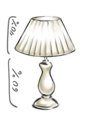 Оптимальное соотношение высоты абажура и общей высоты лампы