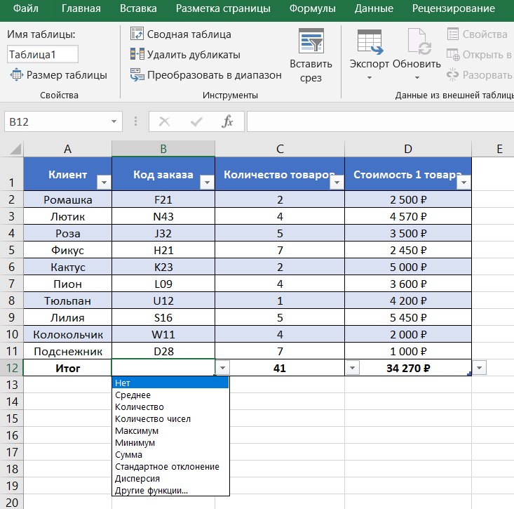 Изменить диапазон. Смарт таблица excel. Умная таблица в excel. Сводные таблицы в excel срез. Сводная умная таблица.