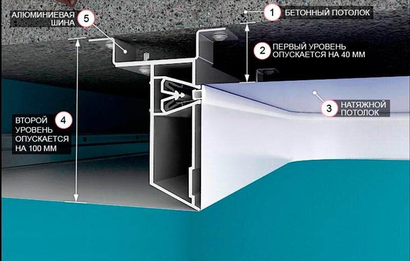 Яндекс.Картинки  Вариант 1