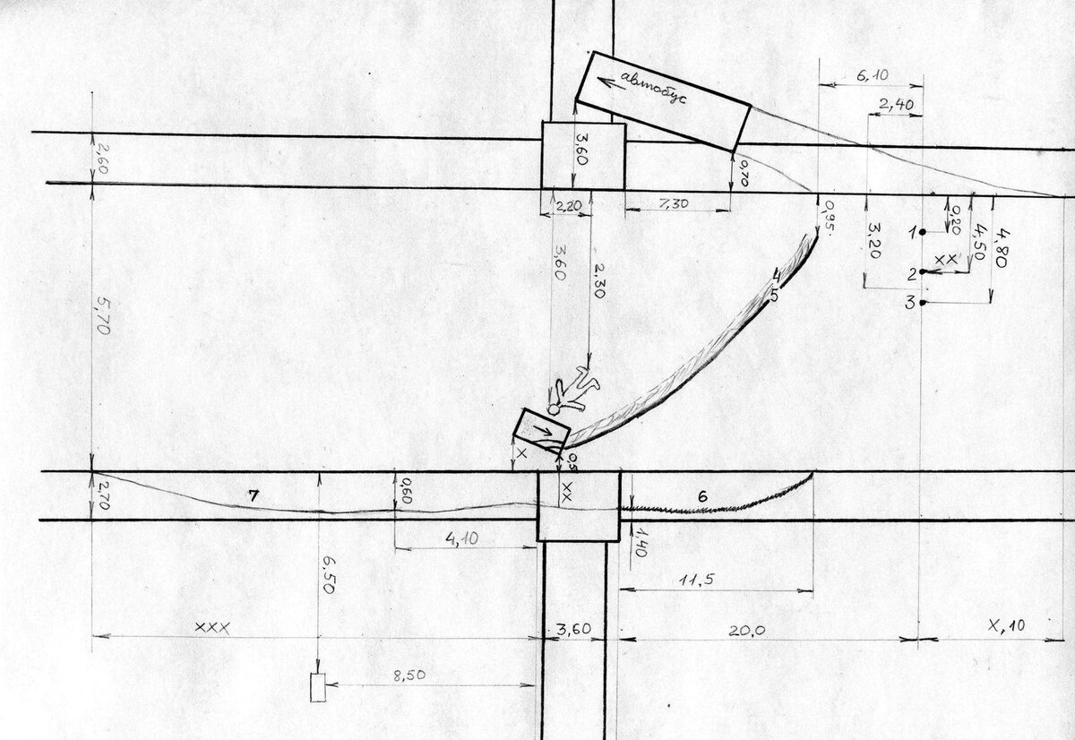 схема аварии