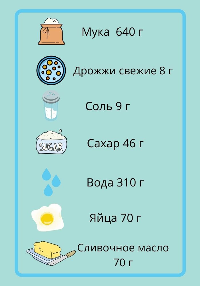 Ингредиенты