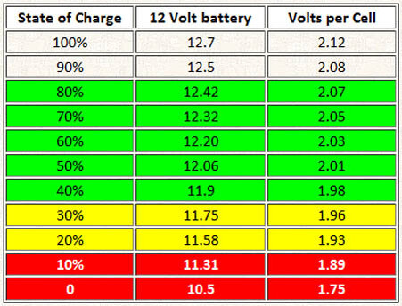 Взято с сайта https://avtoklinikahm.ru/