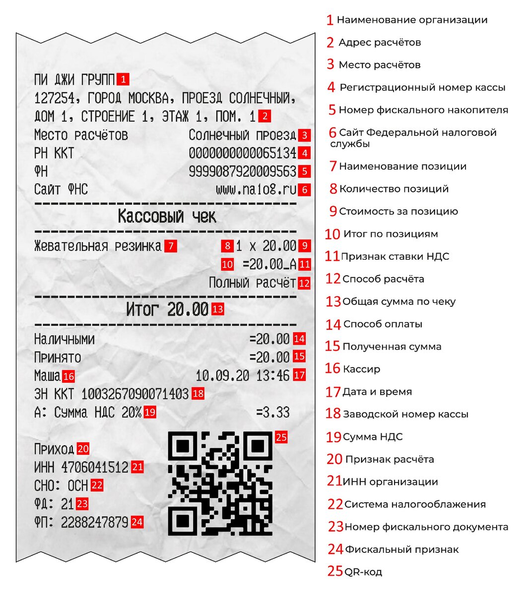 фото чека с qr кодом