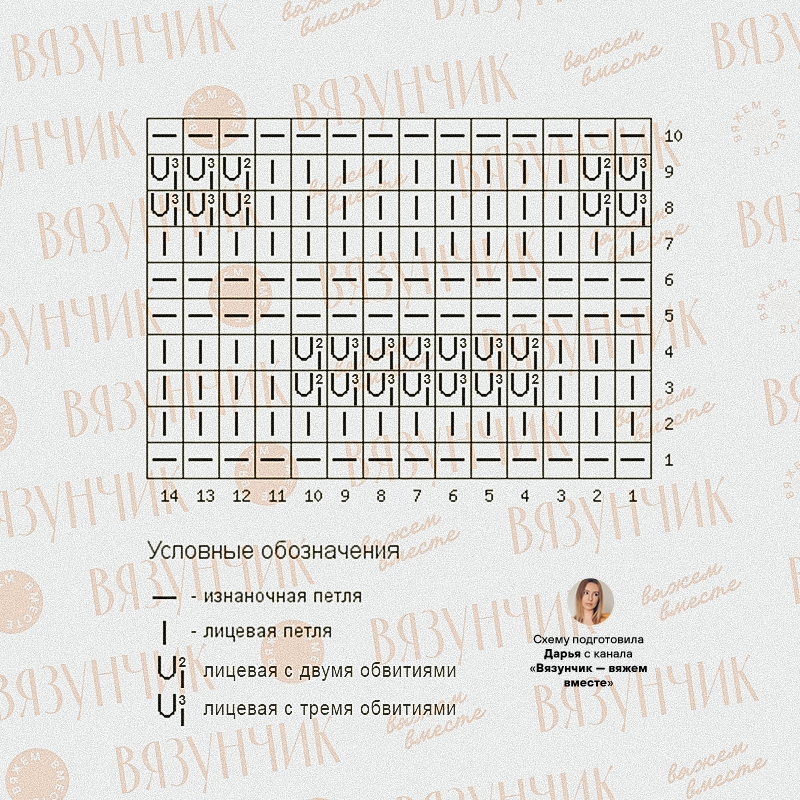 ����� �������� � �������� ������� �� ������������: ����� �����