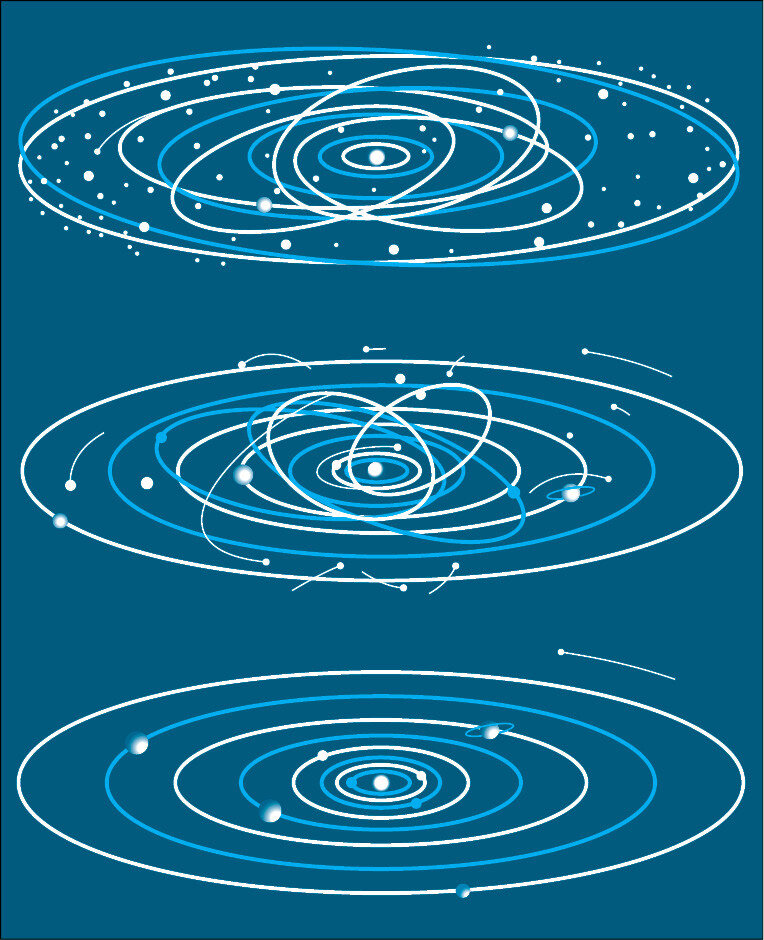Рис. 4.1. Образование планет по теории О. Ю. Шмидта