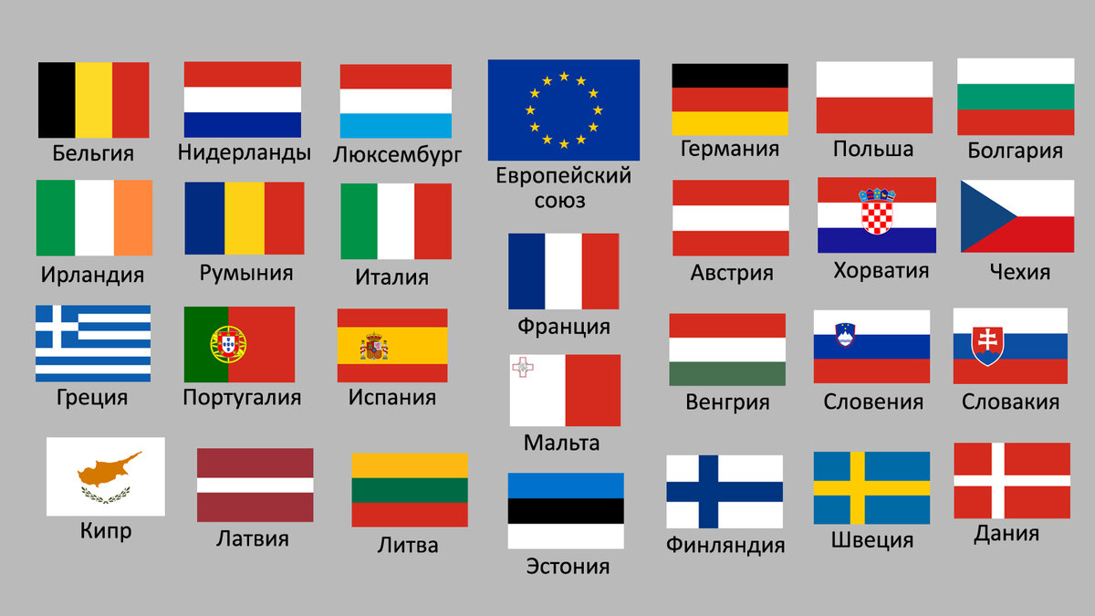 Страны европы и их флаги. Национальные флаги европейских государств. Национальные флаги стран европы. Флаги всех государств европы. Страны европы с флагами и столицами.