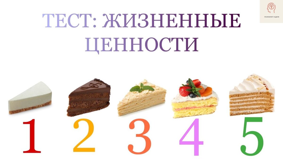 Тест выберите картинки и этот тест определит ваш пол и возраст