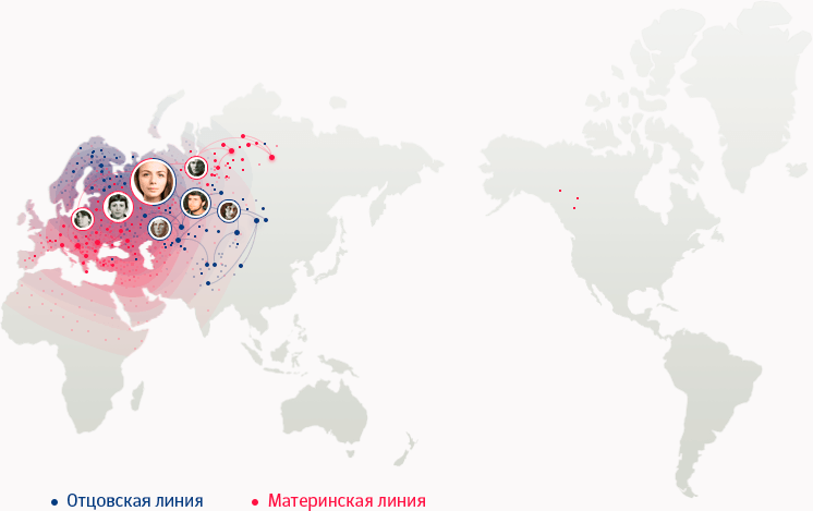 С помощью ДНК-теста можно узнать новые факты о своих предках — например, где они жили и куда переселялись