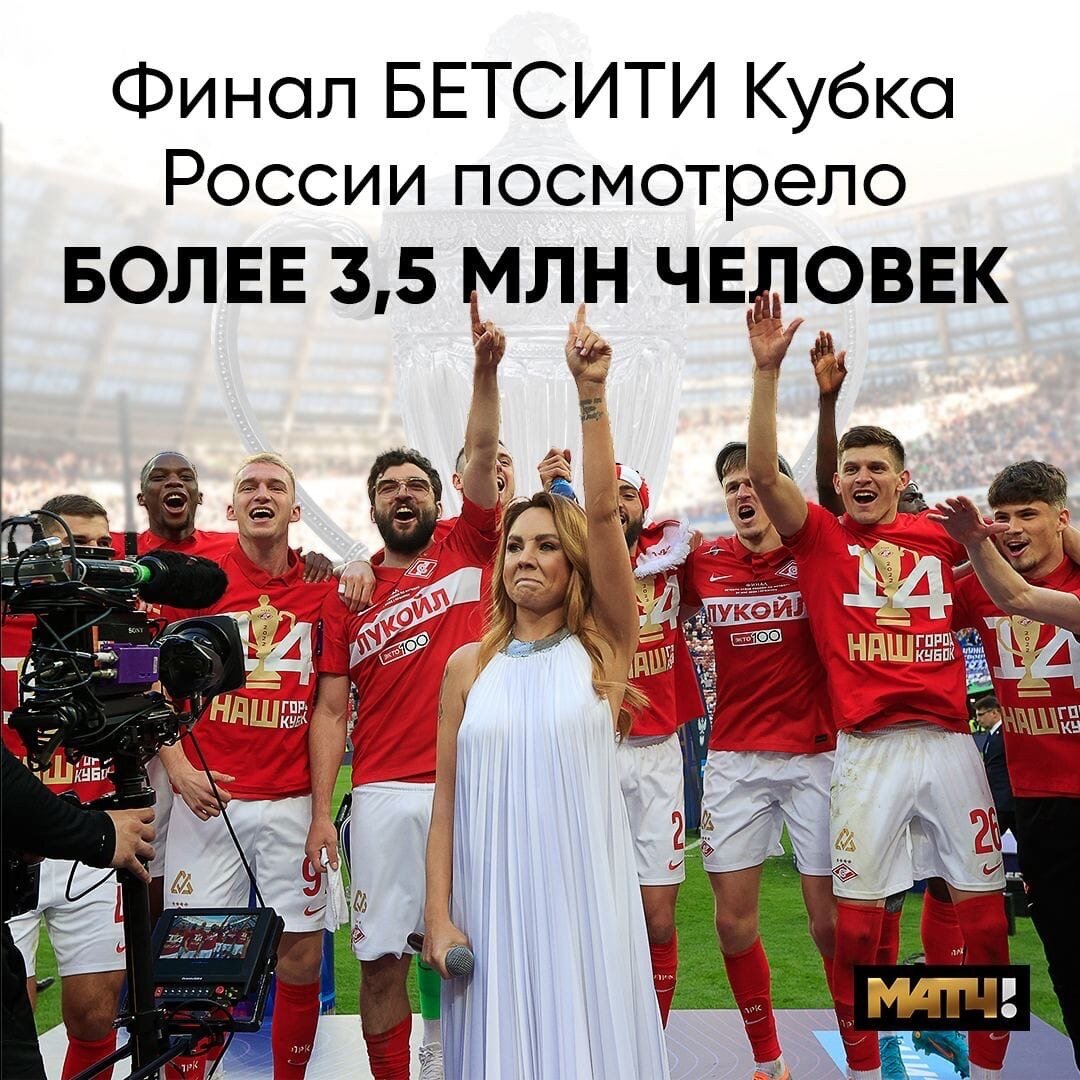Источник: https://matchtv.ru
