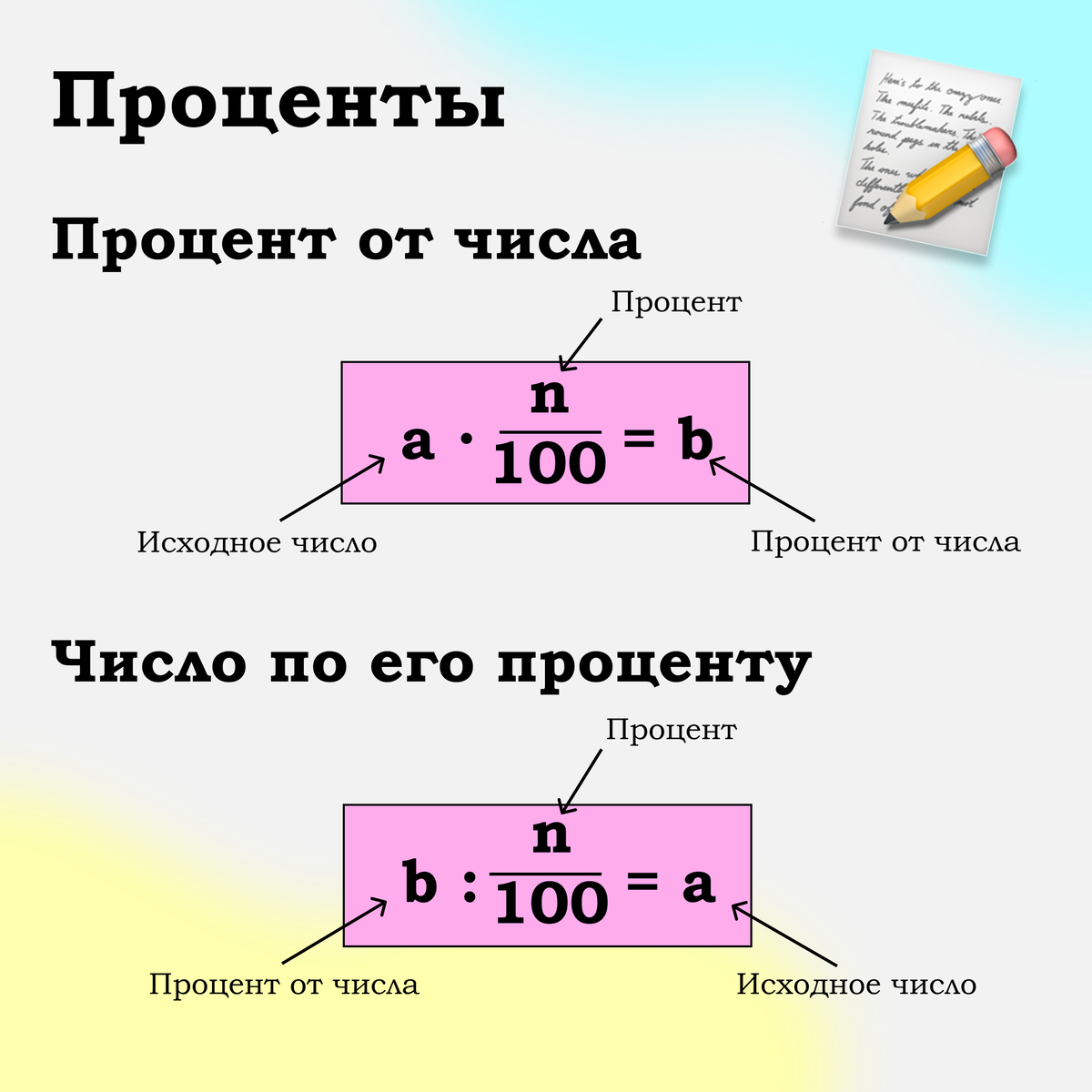 На сколько процентов площадь спальни больше площади кухни