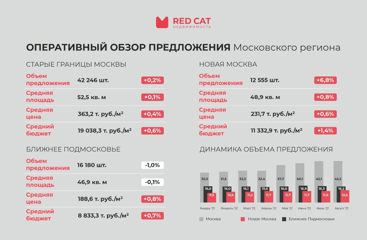 Оперативный обзор. Квоты в Евросоюзе что это. Квоты ЕС на производство. Квоты в Европе. Распределение квот в Евросоюзе.