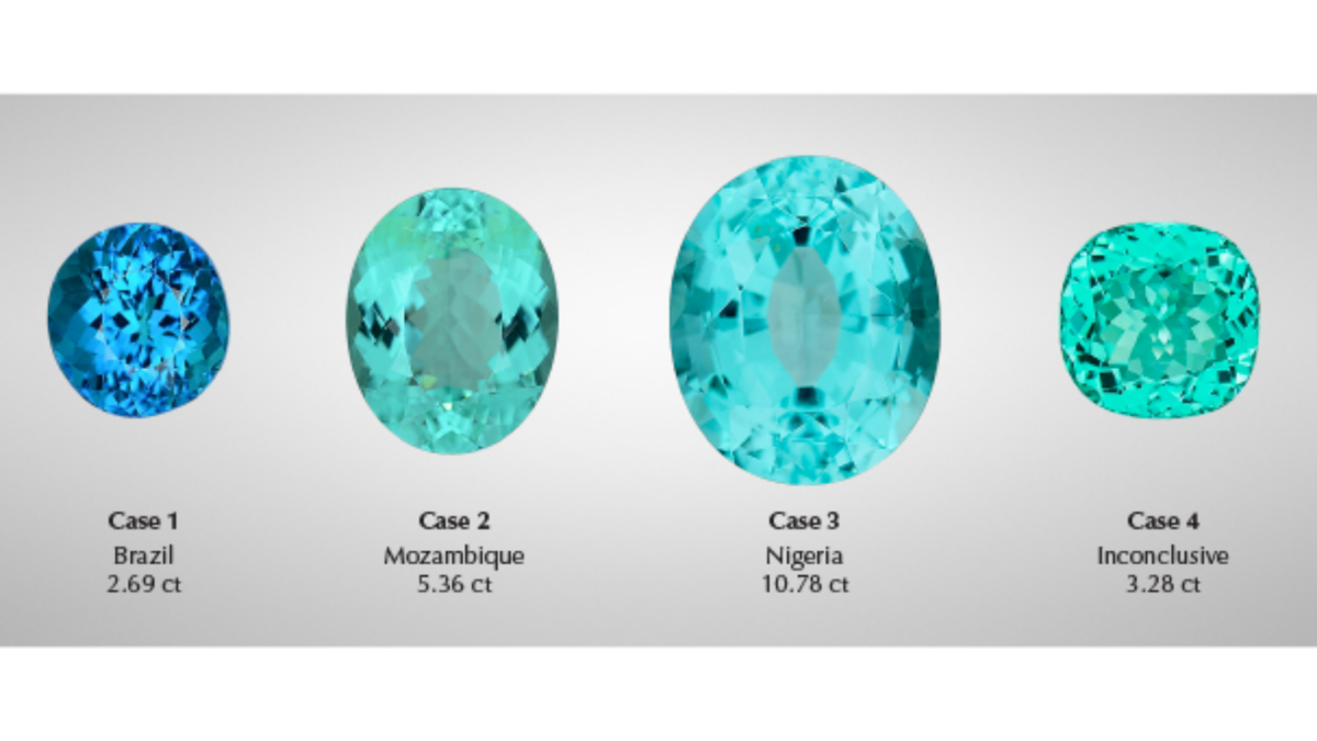 @beatrizwerebe. Stunning Diamond & Paraiba Tourmaline Ring & Pendants. Eye jewel