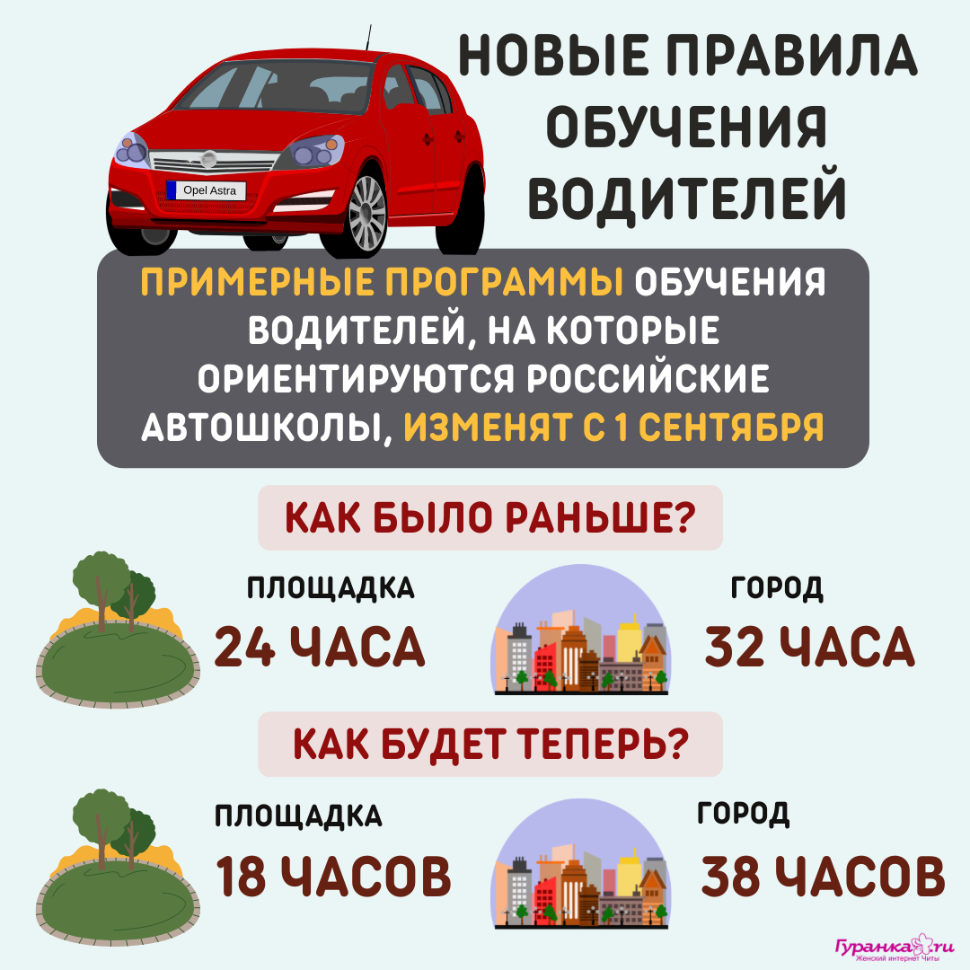 Федеральный регистр доноров костного мозга.
