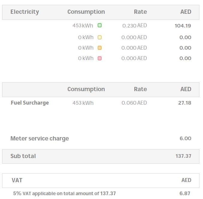 Месячная платежка за электричество