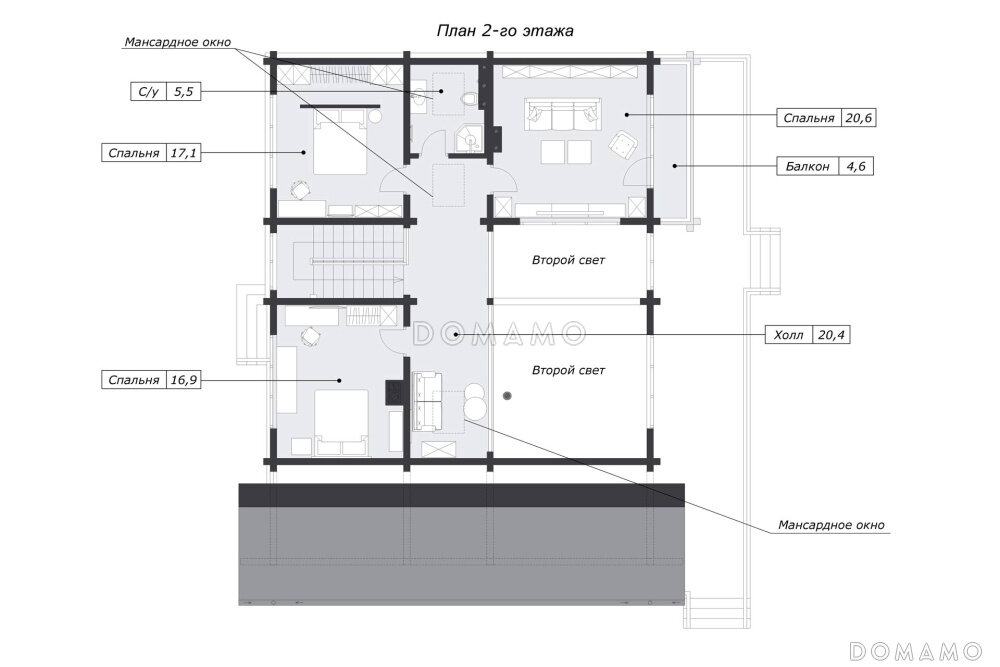 Планировка мансардного этажа