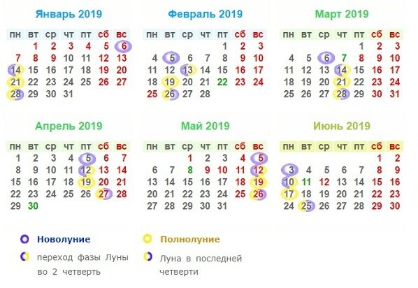 Совершаем покупки по древнему календарю