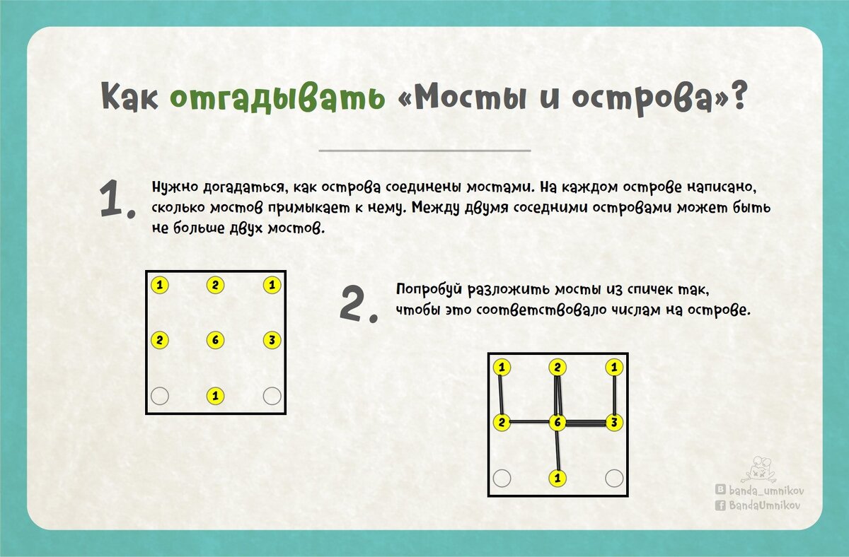 На рисунке изображены 7 островов которые соединены между собой мостами на какой остров катер