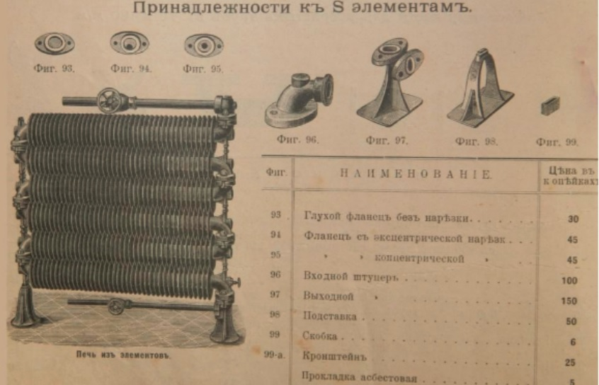 Кто изобрел батарею отопления? | Премьер Профиль | Дзен