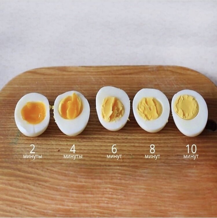 Лайфхак варим яйца