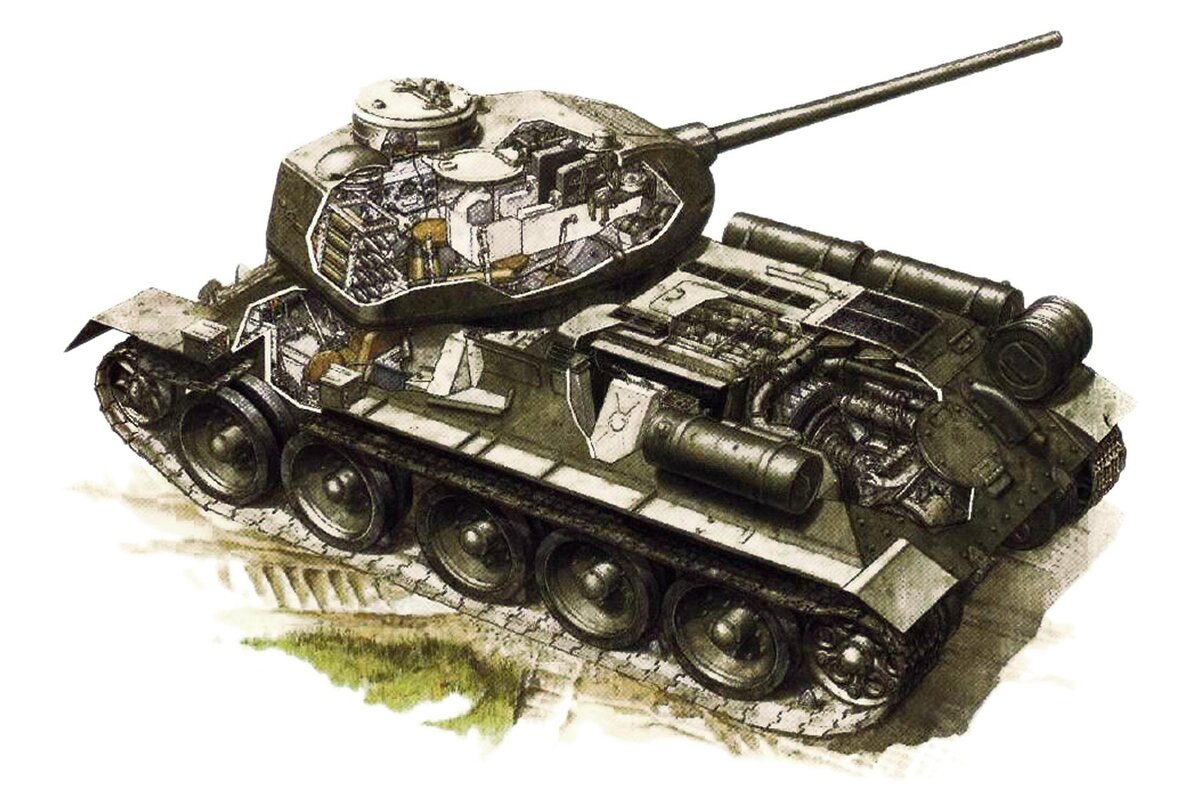 Т34 85 рисунки