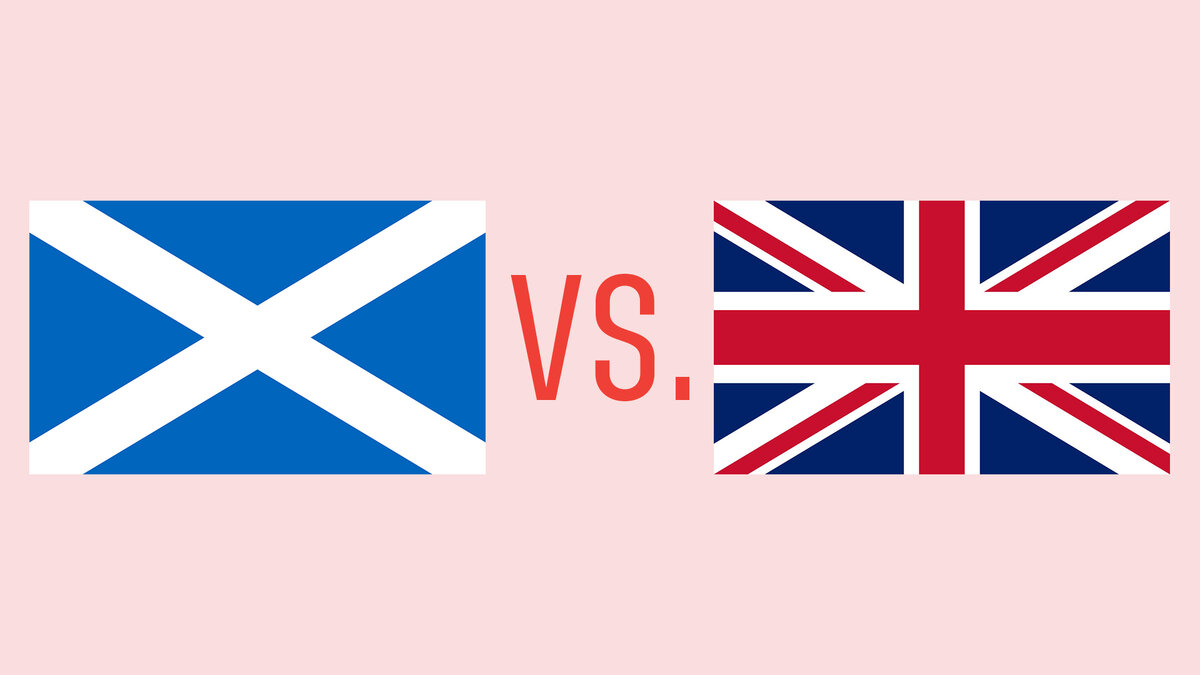 The english language in scotland. Шотландский гэльский язык. The english language in scotland. Шотландский диалект. The english language in scotland.