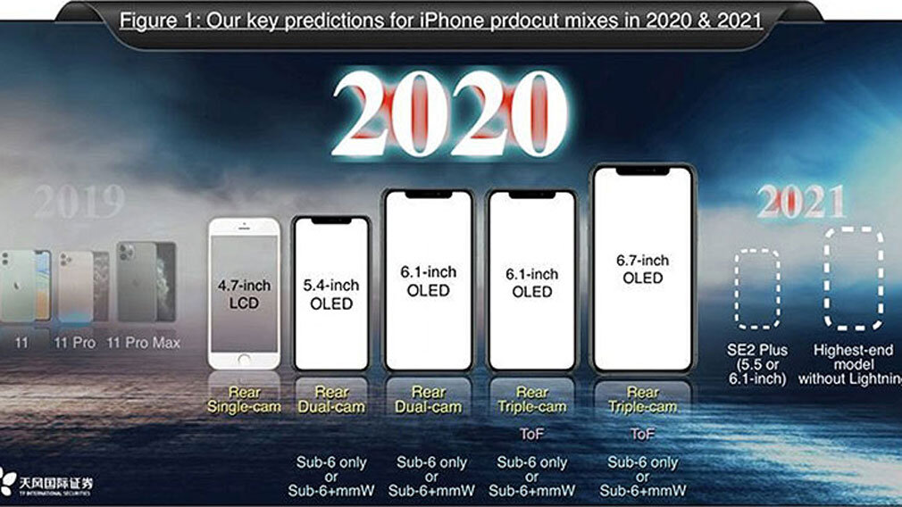 Опубликованные инсайдером данные