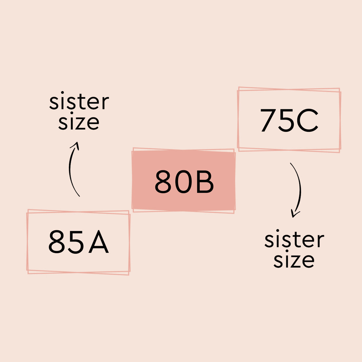 -2-2