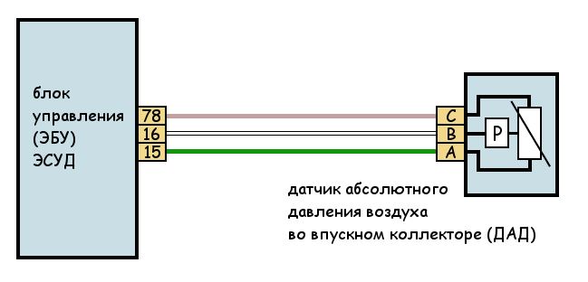 Схема подключения дад моторола