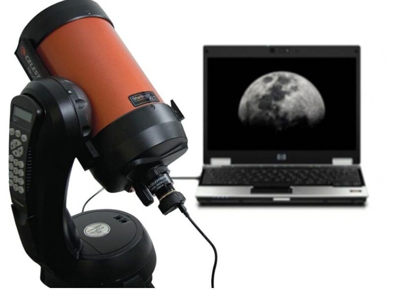 Фото взято с сайта https://www.teknoal.com/