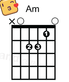Аккорд: Am