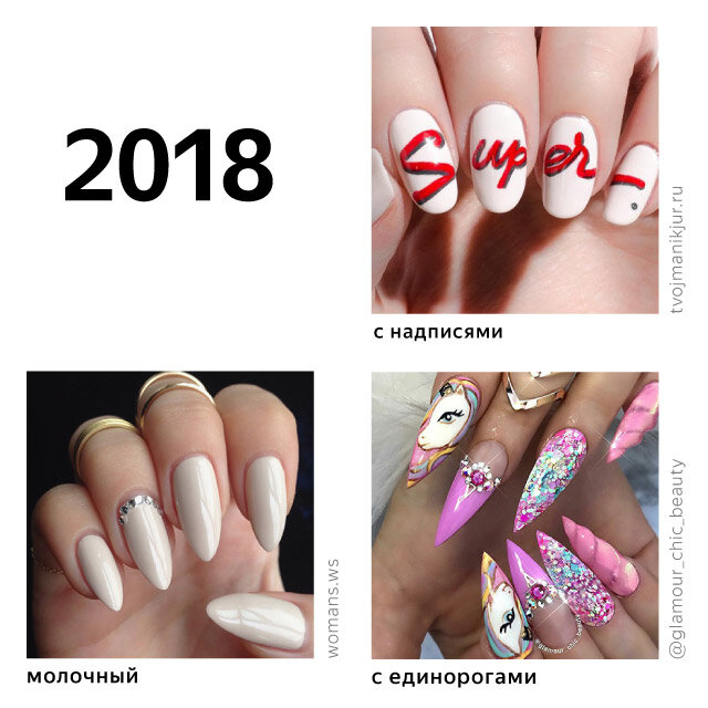 Маникюр CNI: nail-тренды 2018/19