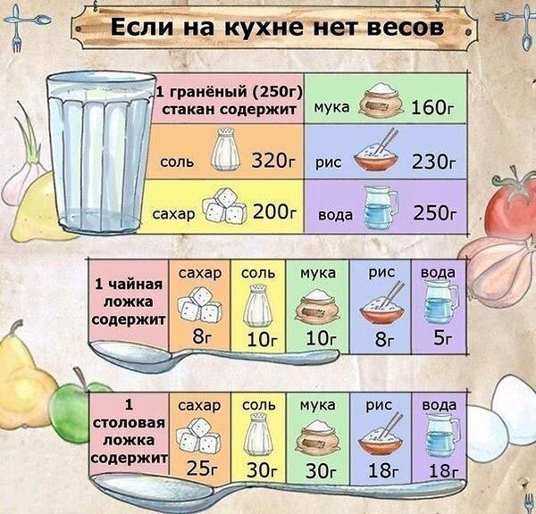 Изображение из интернета.