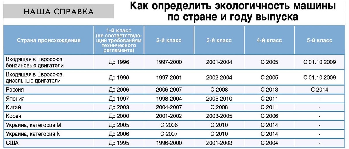 Источник Яндекс картинки.