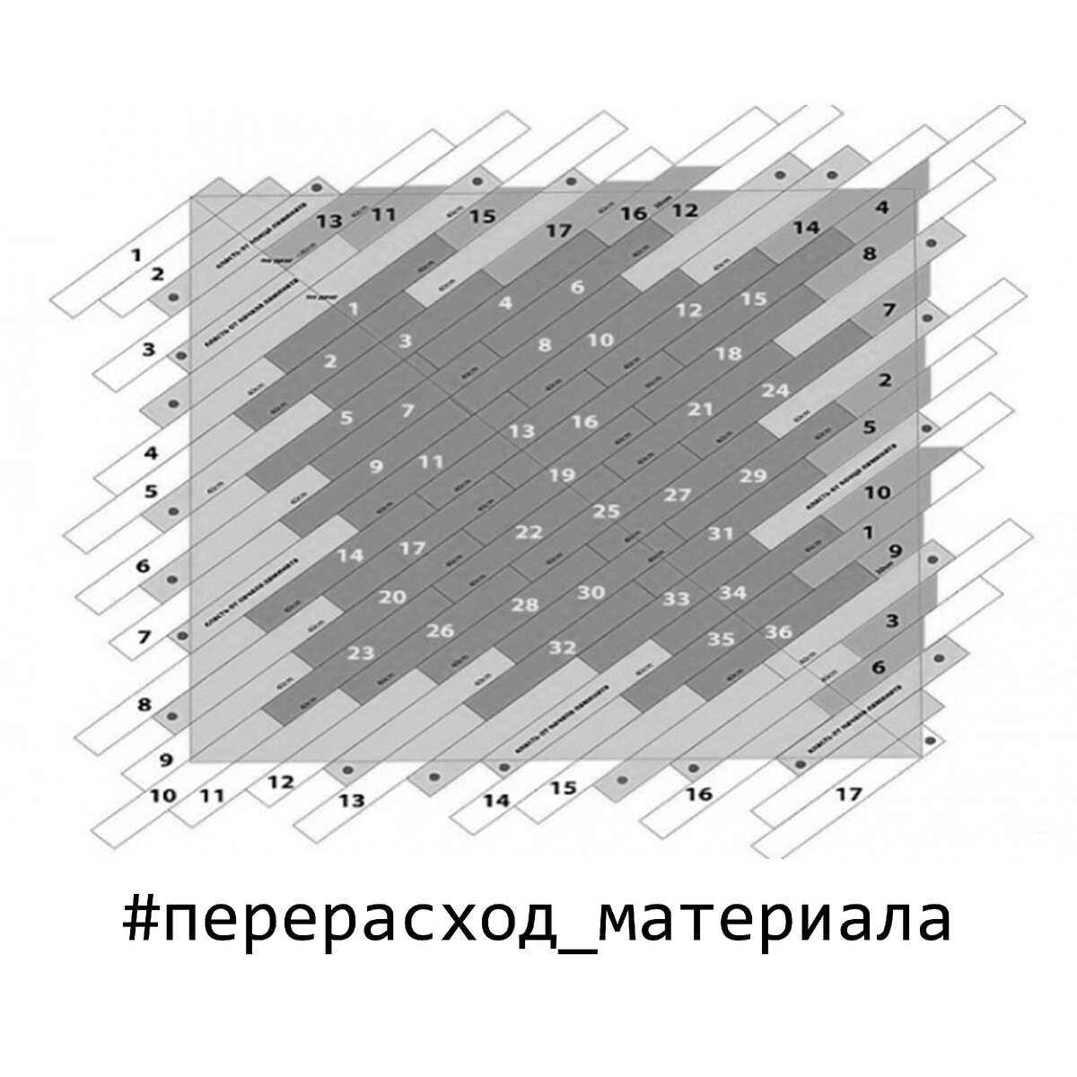 Ламинат хаотичная раскладка
