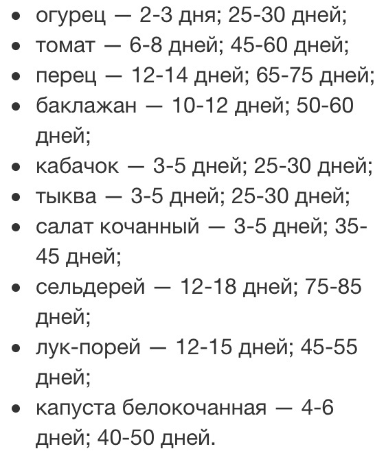 срок появления всходов / возраст высадки рассады