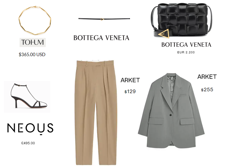 Коллаж автора. Фото bottegaveneta.com  arket.com  shop.tohumdesign.com  neous.co.uk