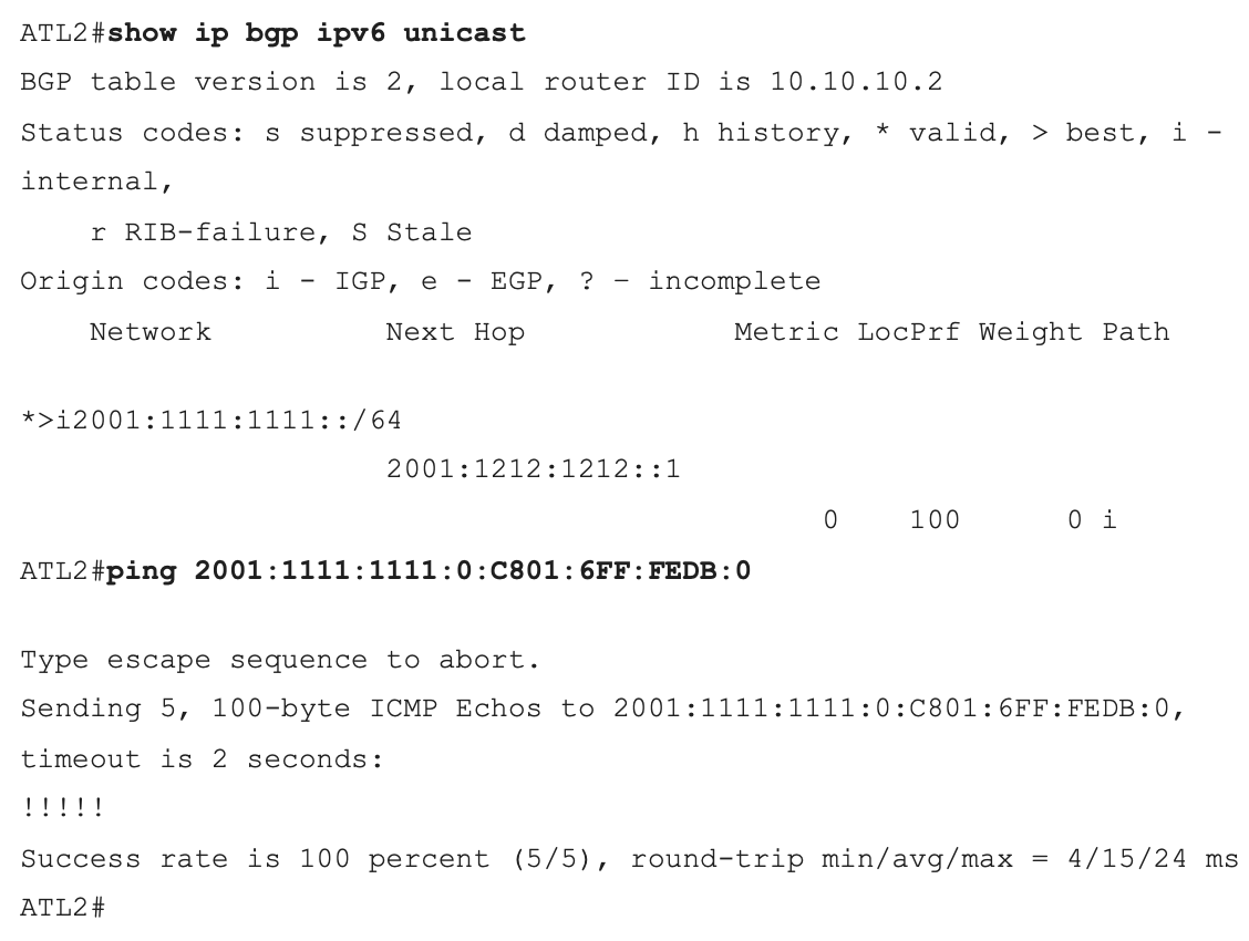  show ip bgp ipv6 unicast