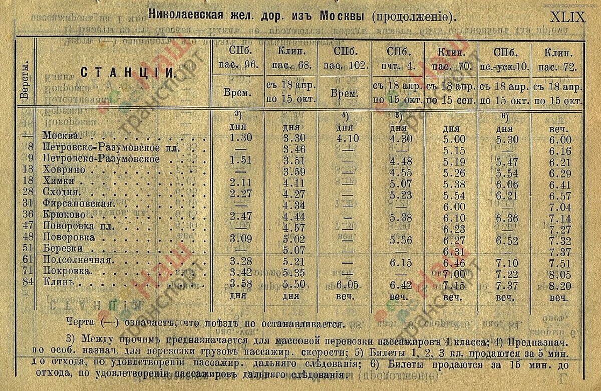 Поезд 4 остановки