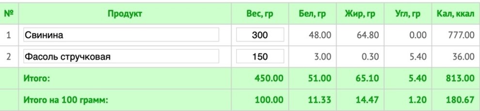 Фото с сервиса Яндекс.картинки