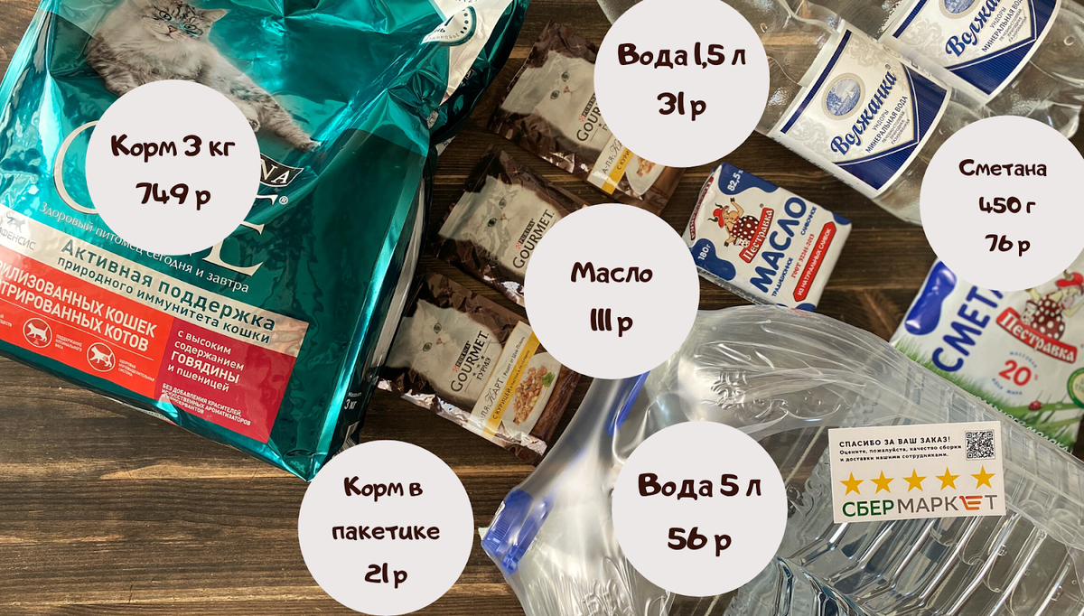 Вот, что я купила в этот раз. Цены один в один, как в магазине! Я их уже знаю