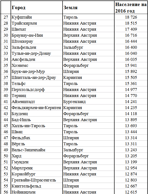 Поэтическая дуэль