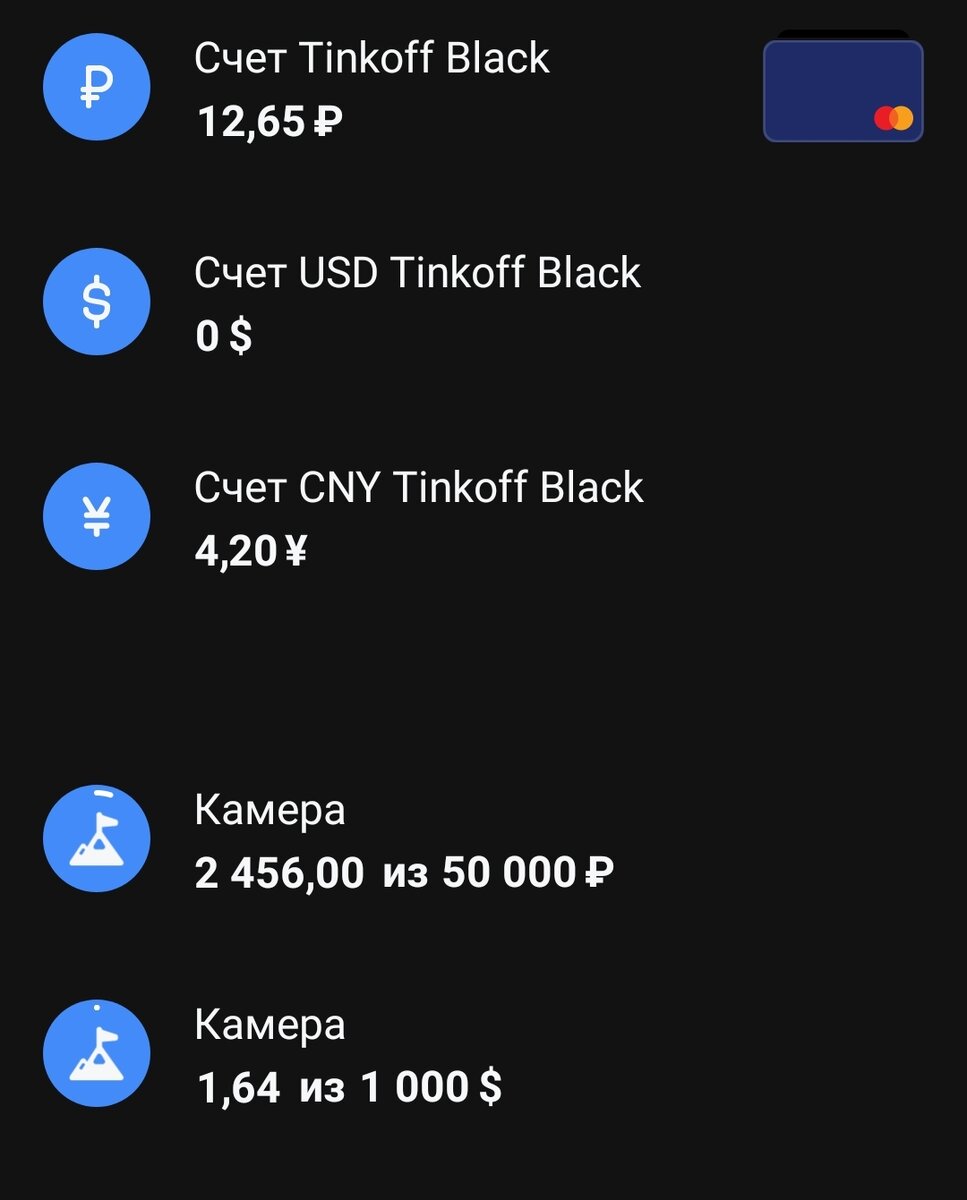 Огорчение
