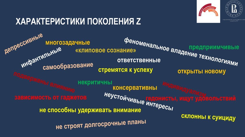 Яндекс.Картинки. Основные характеристики представителей поколения Z