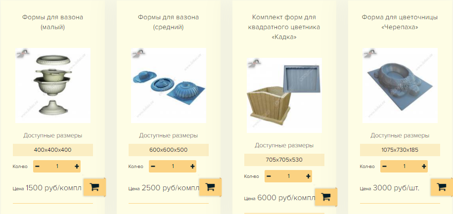 Как построить дом из газобетона от фундамента до крыши пошагово фото, описание | iz-gazobetona.ru