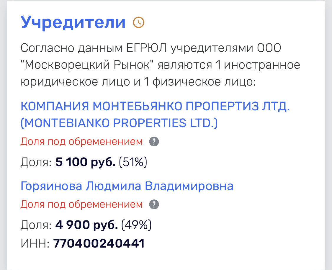 фото из Сети