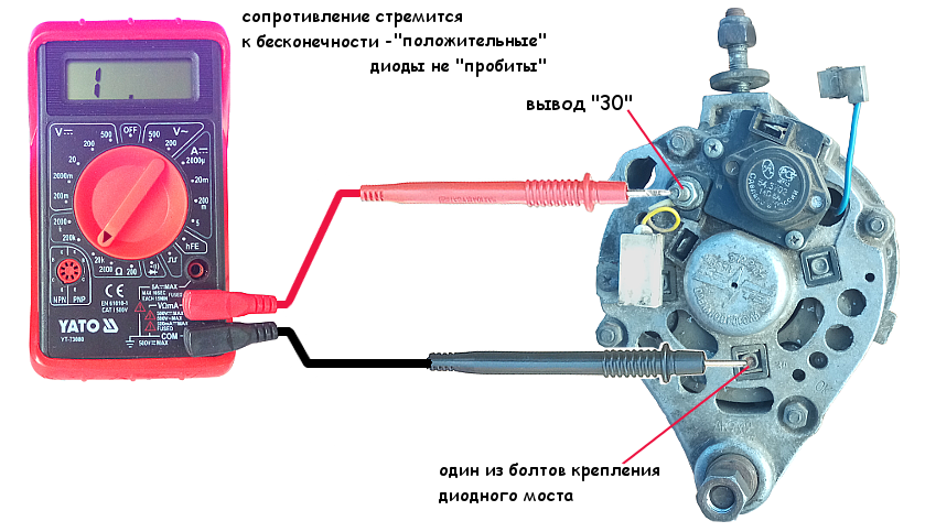 Сколько стоит диодный мост на ВАЗ (2107, 2109, 2110, 2114)