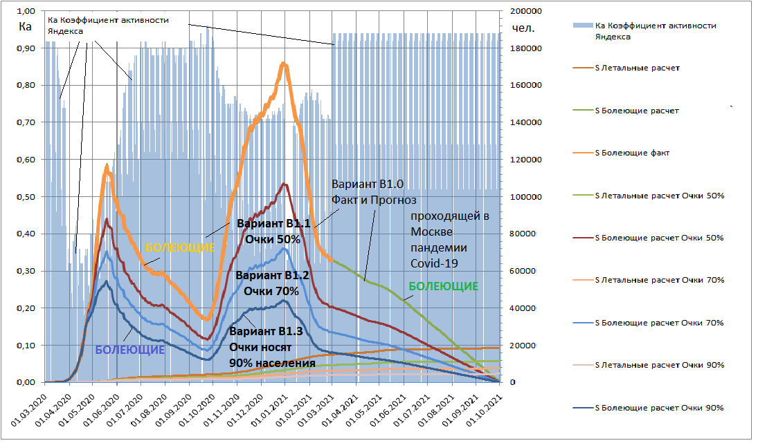 Прогноз dzen. Прогноз dzen. Прогноз dzen. Прогноз dzen. Прогноз dzen.