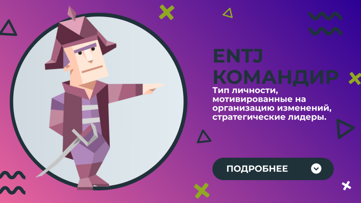 Тип личности командир примеры Тип личности командир Южный Город